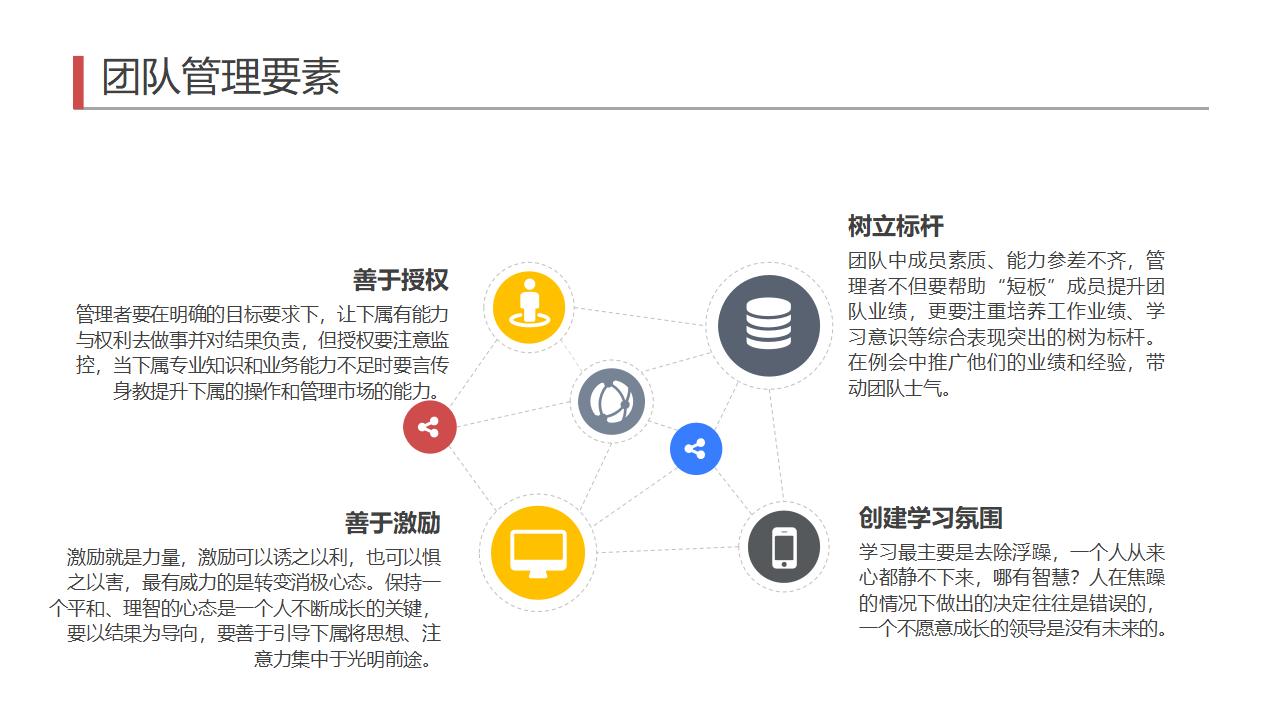 图片[21]-红色立体小人背景的企业管理有效管理团队PPT模板下载-8PPT