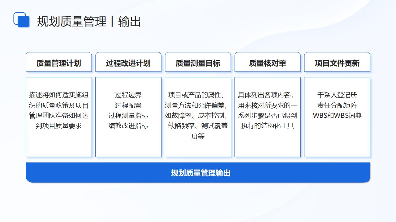 图片[21]-蓝色立体箭头背景的项目质量管理PPT模板下载-8PPT