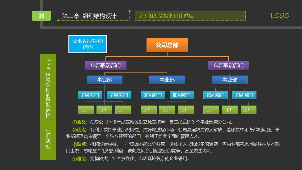 图片[21]-人力资源部内训之《组织管理实务》PPT下载-8PPT