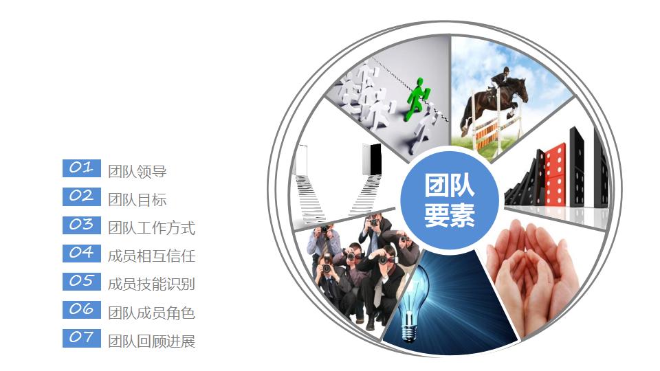 图片[22]-团队合作PPT课件-8PPT