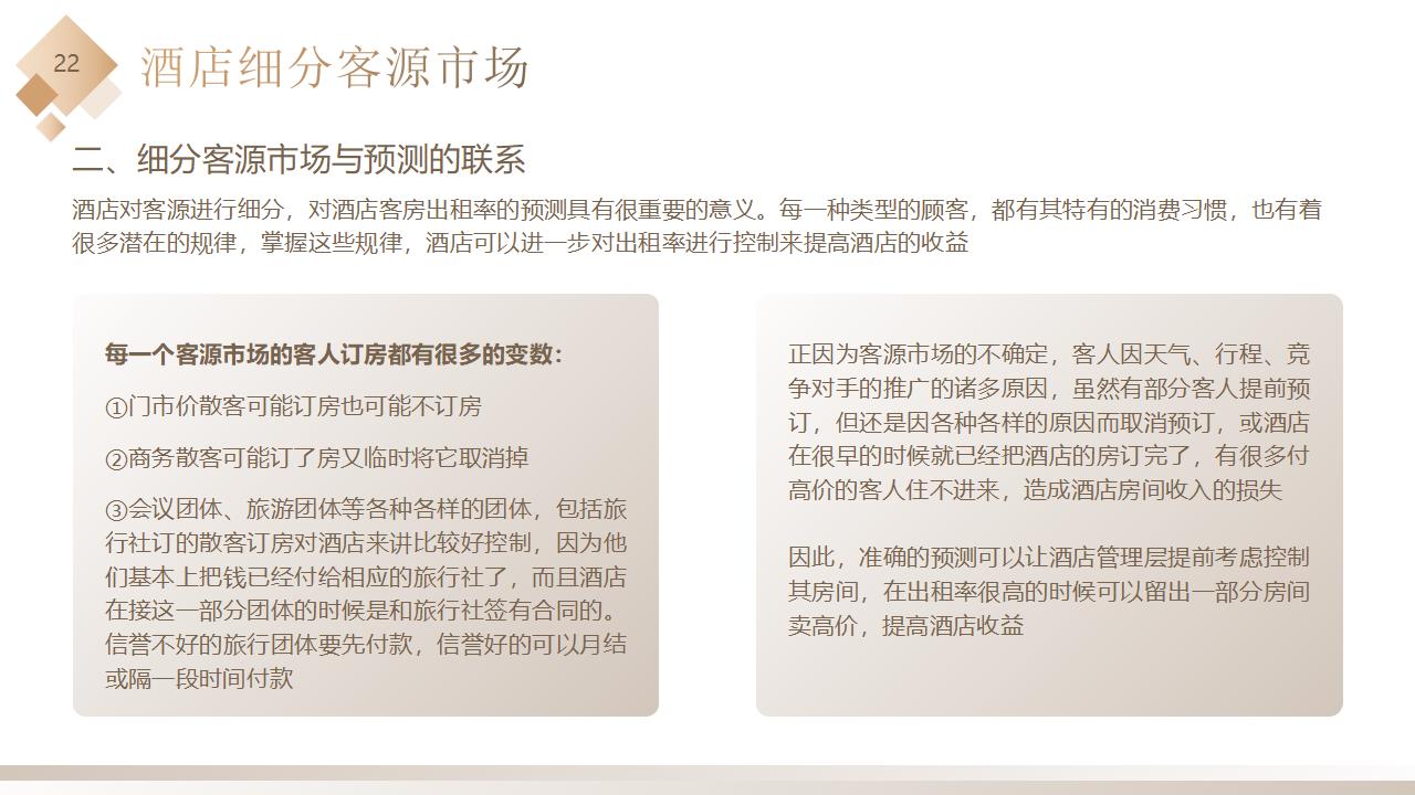 图片[22]-棕色精致酒店卧房背景的酒店收益管理PPT模板下载-8PPT