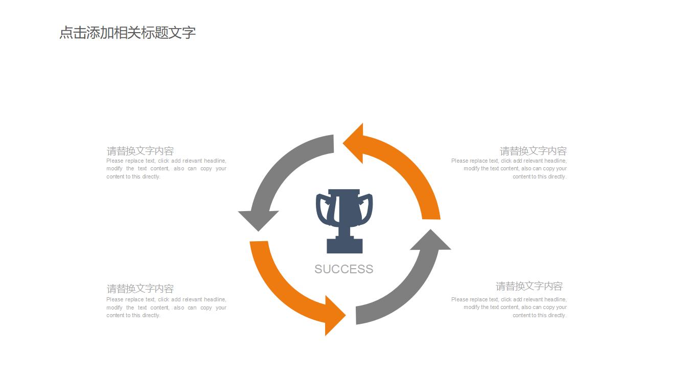 图片[22]-橙色管理咨询PPT模板-8PPT