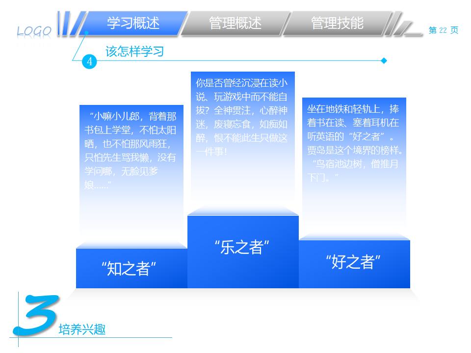 图片[22]-职业经理人该学哪些管理PPT下载-8PPT