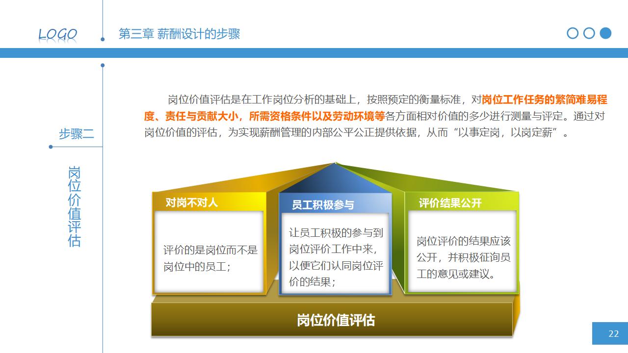 图片[22]-人力资源管理之：简明薪资薪酬设计PPT课件下载-8PPT