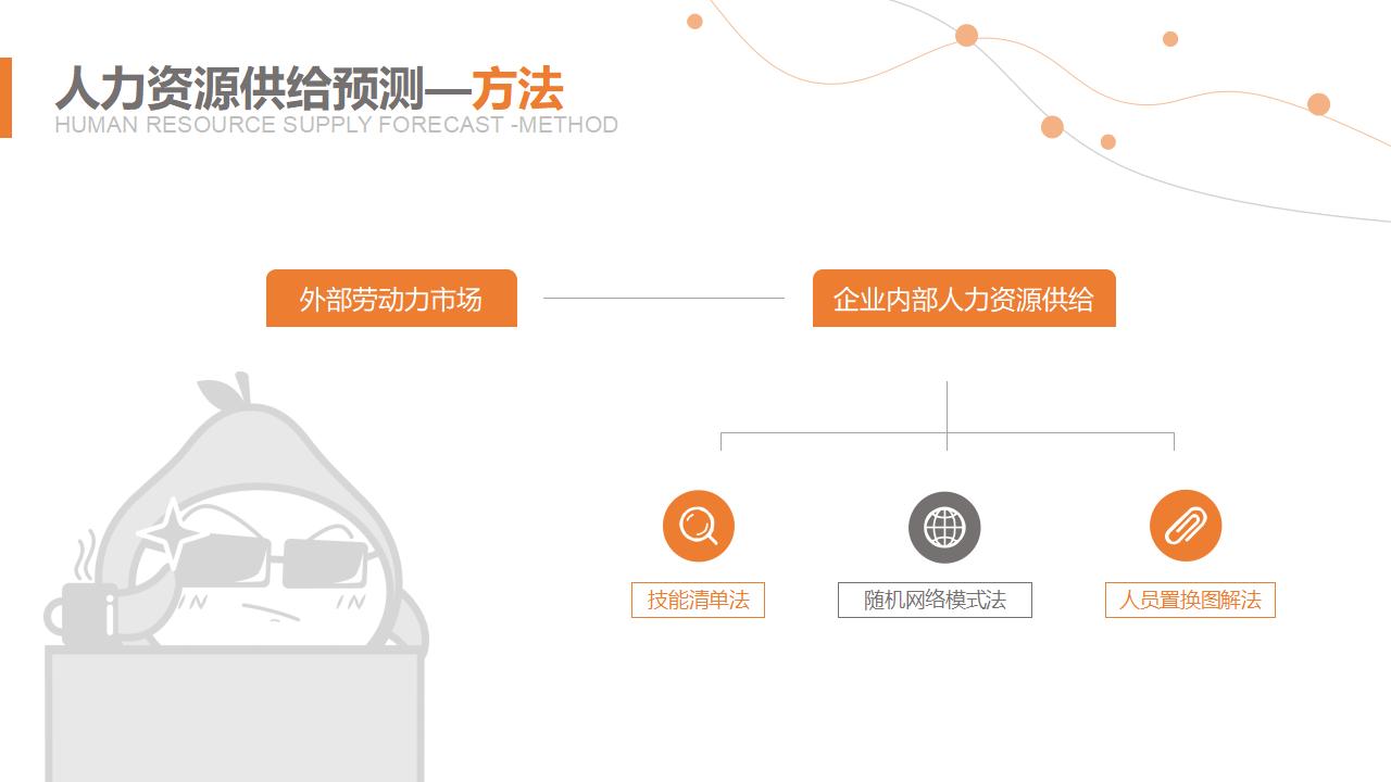 图片[22]-矢量点线星球科技风如何做好人力资源规划培训PPT模板下载-8PPT