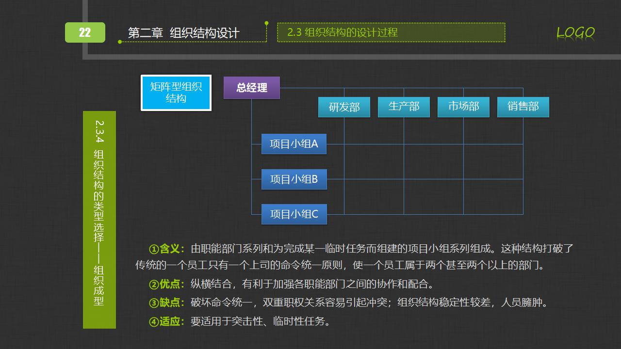 图片[22]-人力资源部内训之《组织管理实务》PPT下载-8PPT