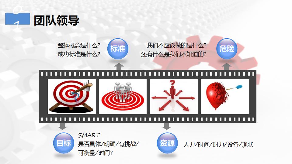 图片[23]-团队合作PPT课件-8PPT
