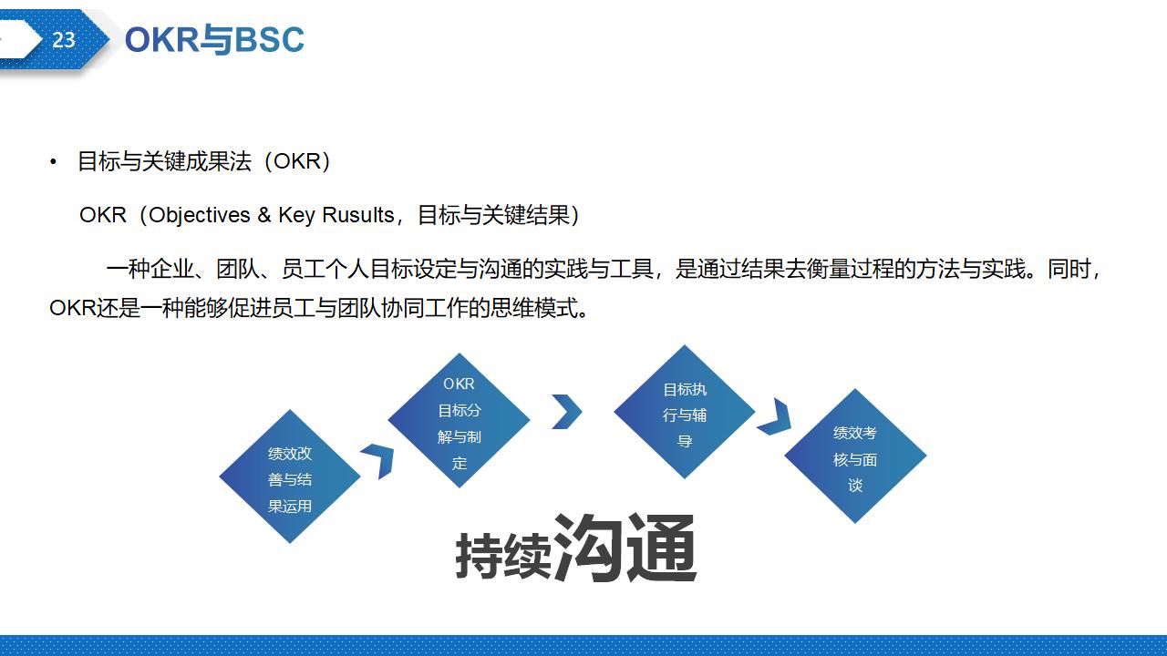 图片[23]-蓝色商务风企业绩效管理方法培训PPT模板下载-8PPT