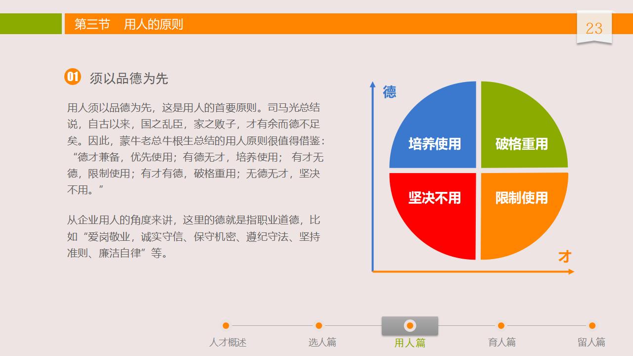 图片[23]-人力资源管理之：人才选用育留PPT-8PPT