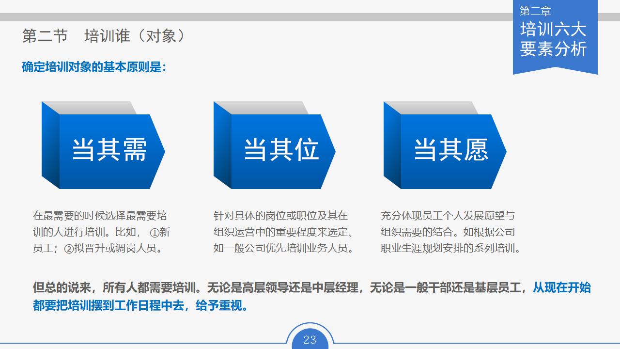 图片[23]-人力资源部内训幻灯片：员工培训实务PPT下载-8PPT