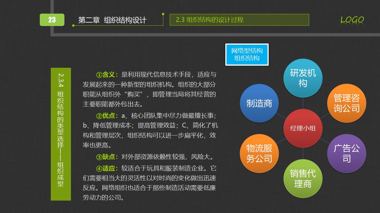 图片[23]-人力资源部内训之《组织管理实务》PPT下载-8PPT