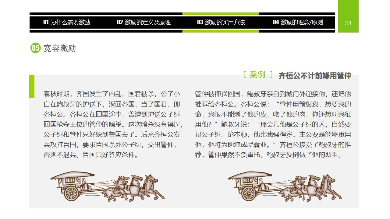 图片[24]-企业员工激励方法集萃PPT下载-8PPT