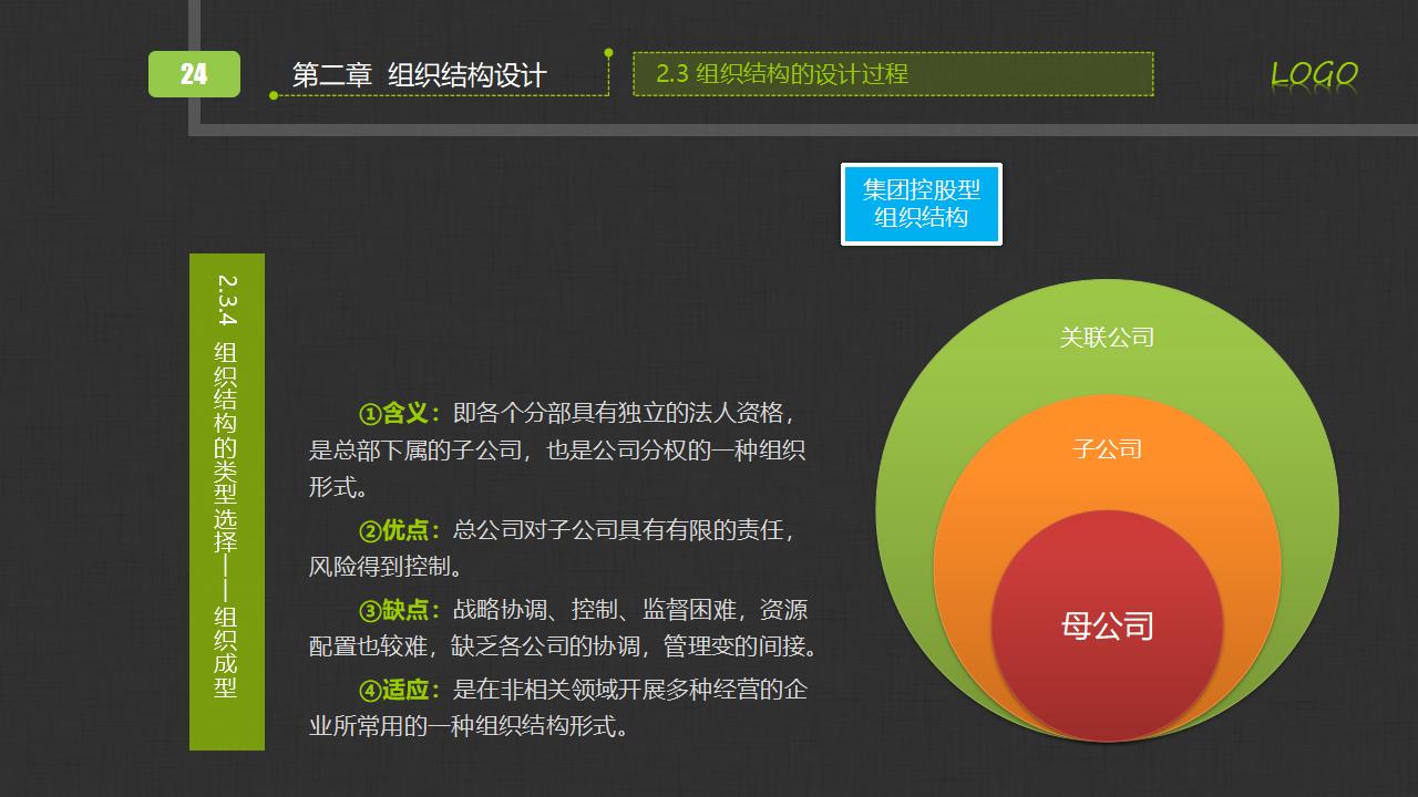 图片[24]-人力资源部内训之《组织管理实务》PPT下载-8PPT