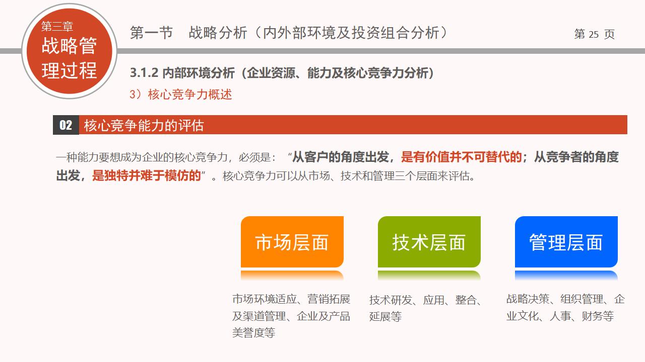 图片[25]-企业战略管理PPT下载-8PPT