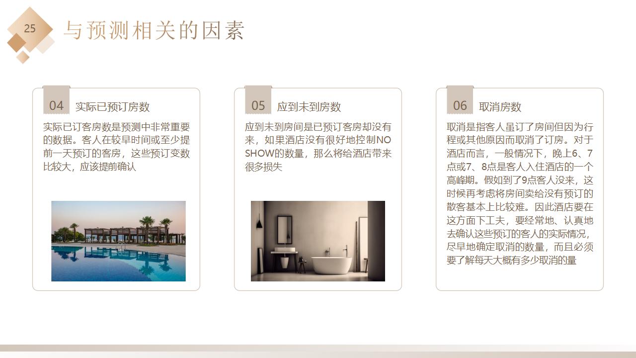 图片[25]-棕色精致酒店卧房背景的酒店收益管理PPT模板下载-8PPT