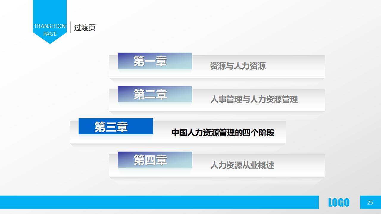图片[25]-人力资源部内训之《人力资源概述》PPT下载-8PPT