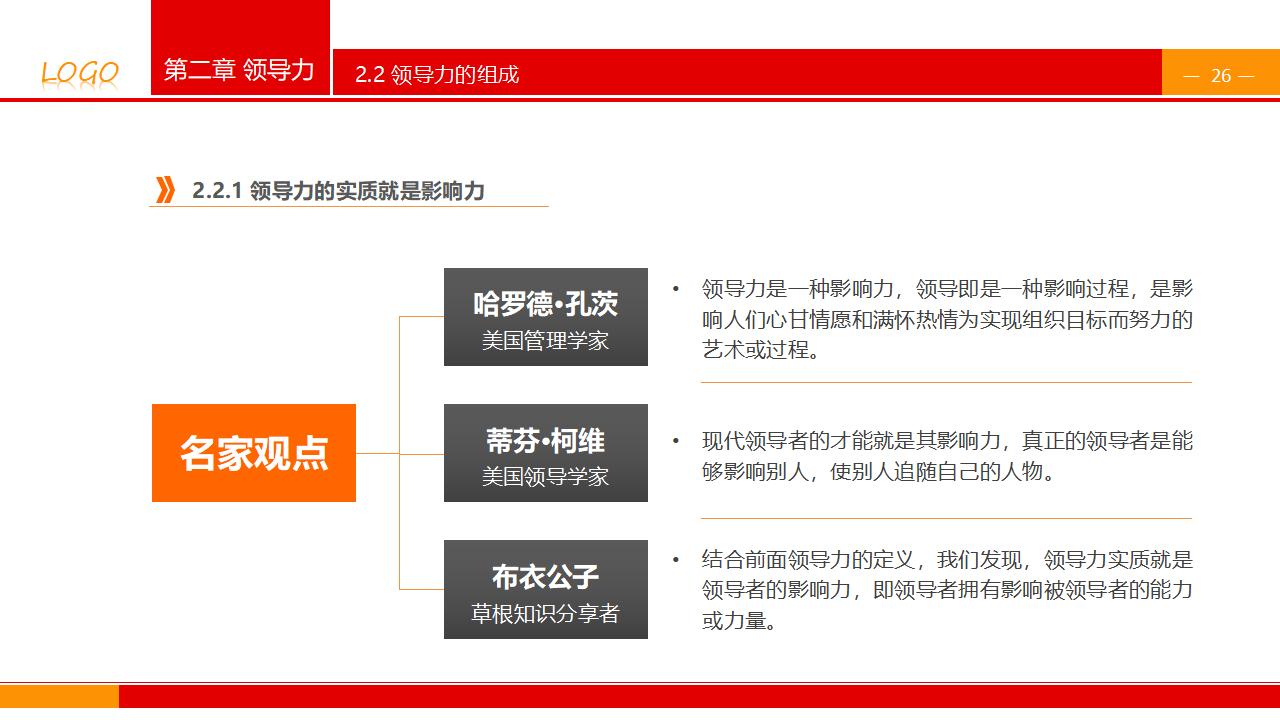 图片[26]-企业公司中高层领导培训之《领导与领导力》PPT下载-8PPT