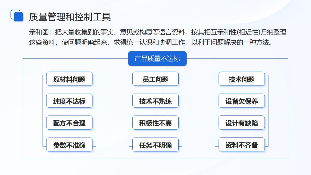 图片[26]-蓝色立体箭头背景的项目质量管理PPT模板下载-8PPT