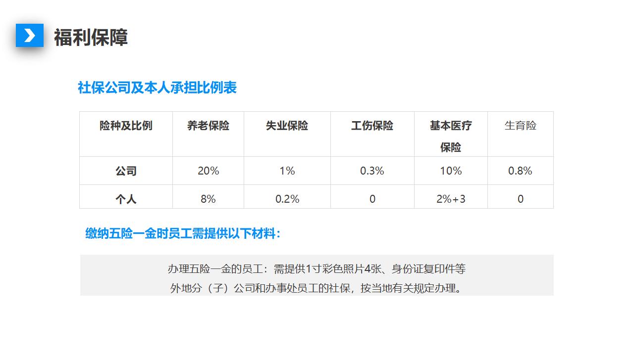 图片[26]-公司人事制度及工作流程培训PPT下载-8PPT