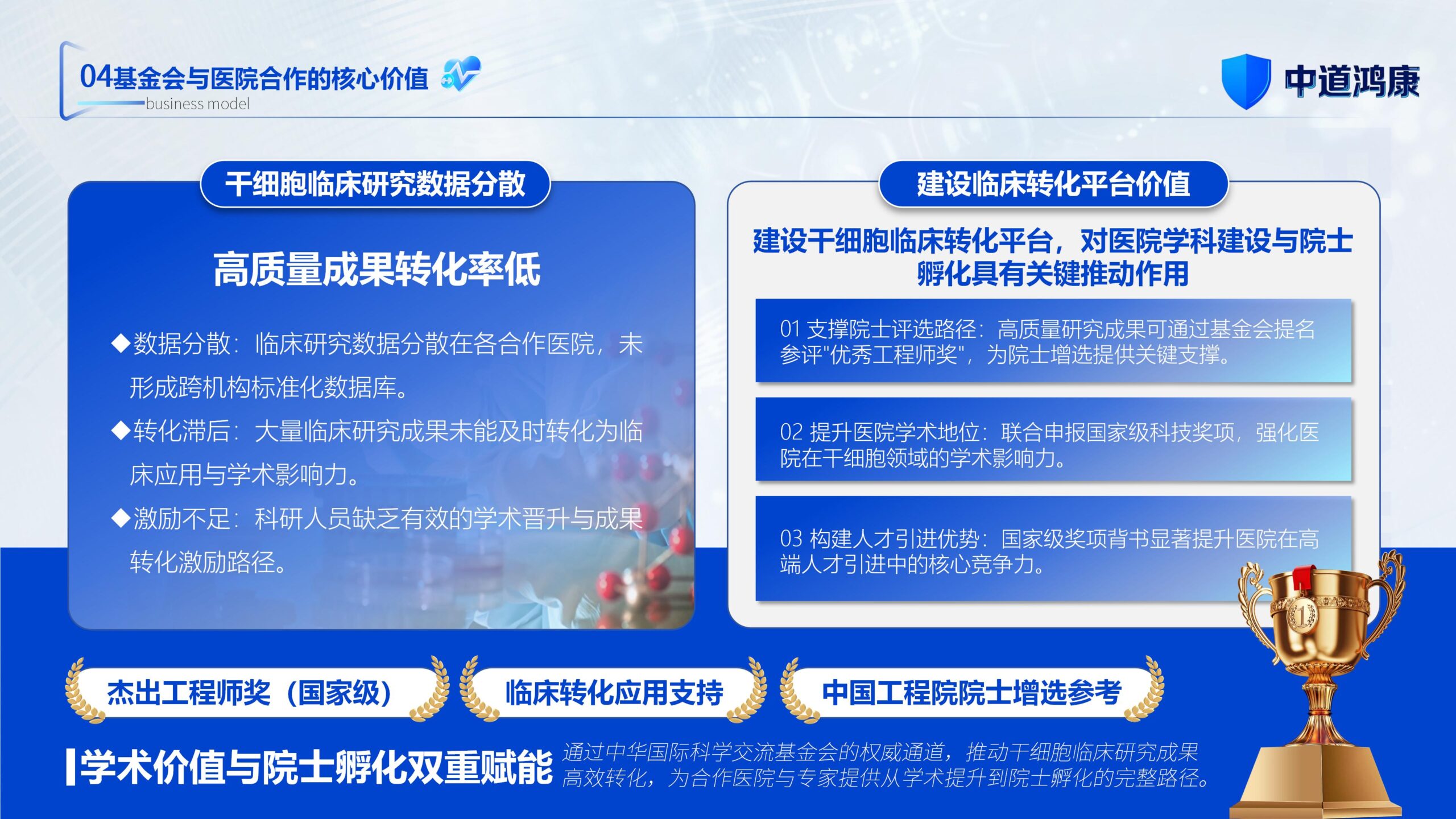 图片[27]-（新）1107中道鸿康干细胞临床转化平台商业计划书(1)(1)-8PPT