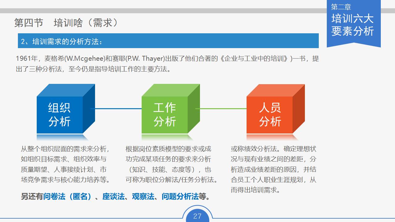 图片[27]-人力资源部内训幻灯片：员工培训实务PPT下载-8PPT