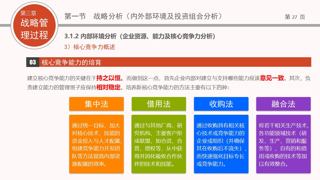 图片[27]-企业战略管理PPT下载-8PPT