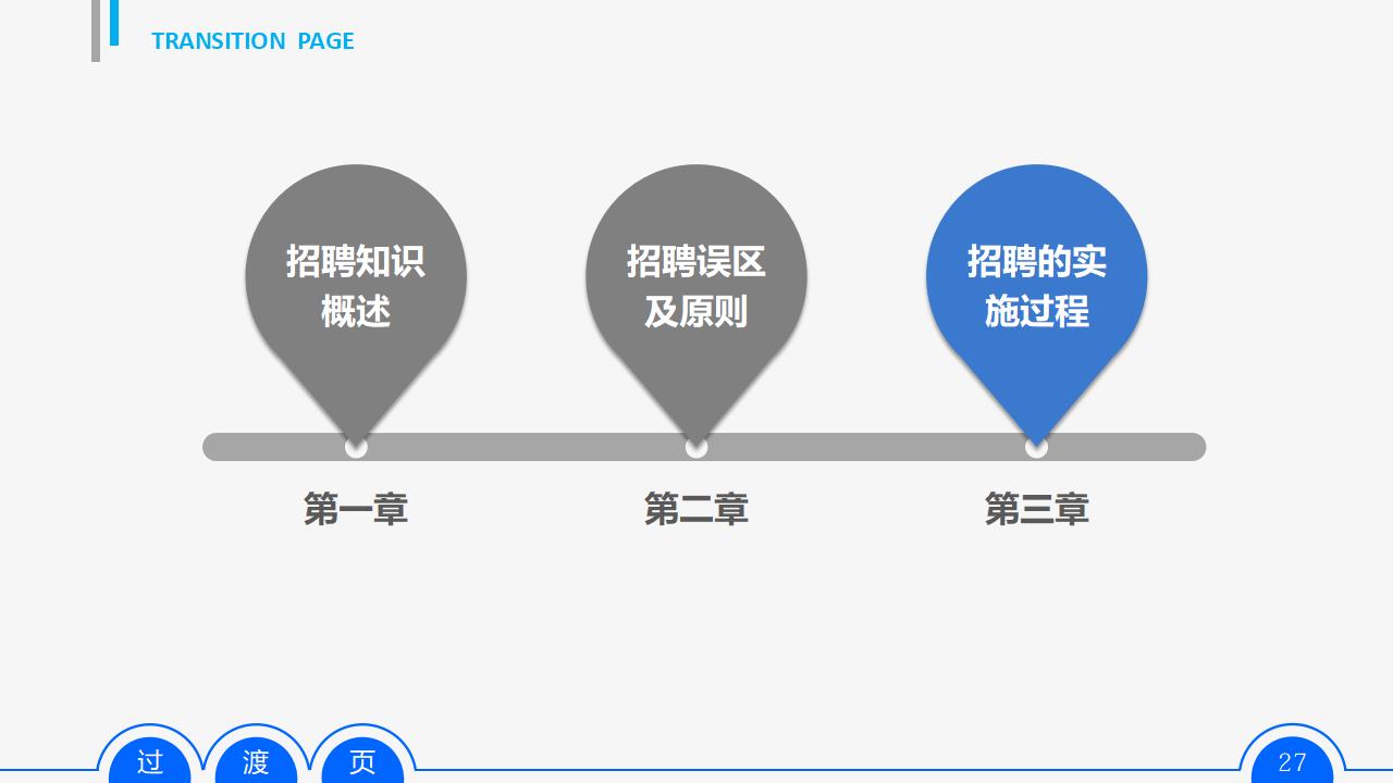 图片[27]-员工招聘实务培训PPT课件-8PPT