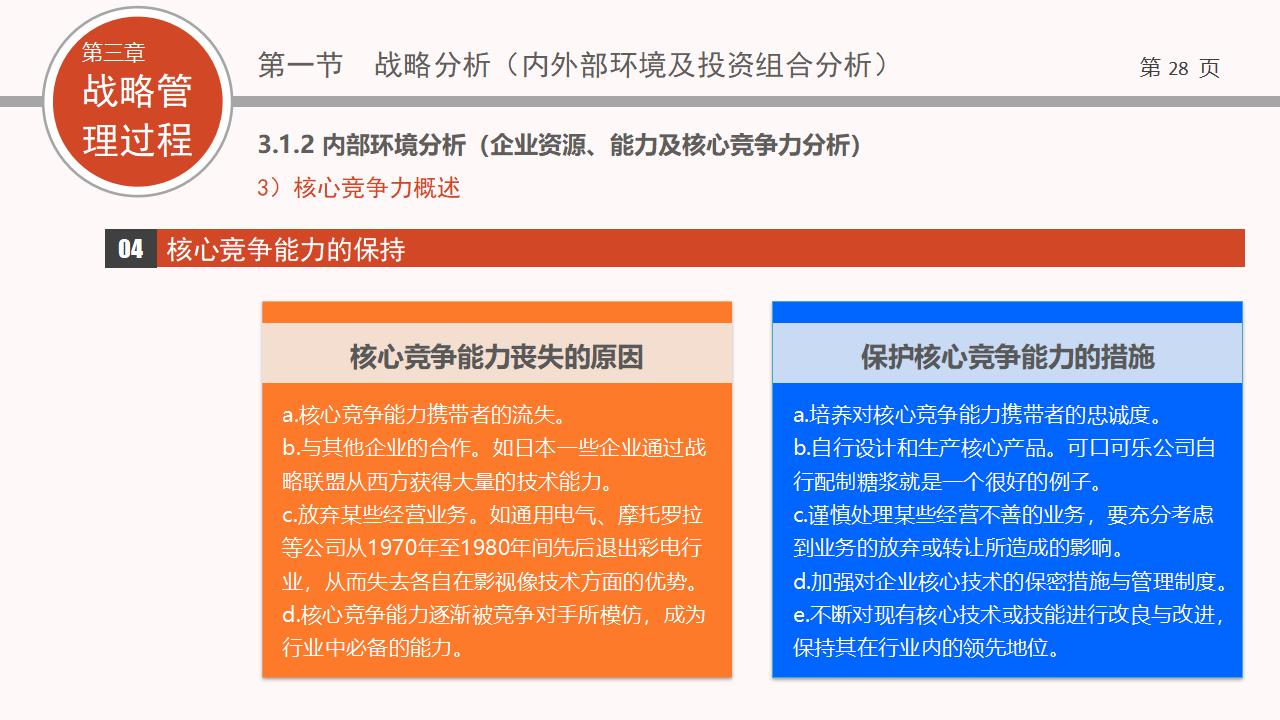 图片[28]-企业战略管理PPT下载-8PPT