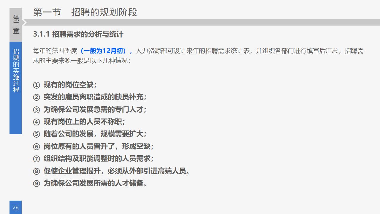 图片[28]-员工招聘实务培训PPT课件-8PPT