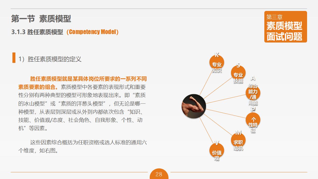 图片[28]-人力资源管理之《面试官技能培训》PPT下载-8PPT