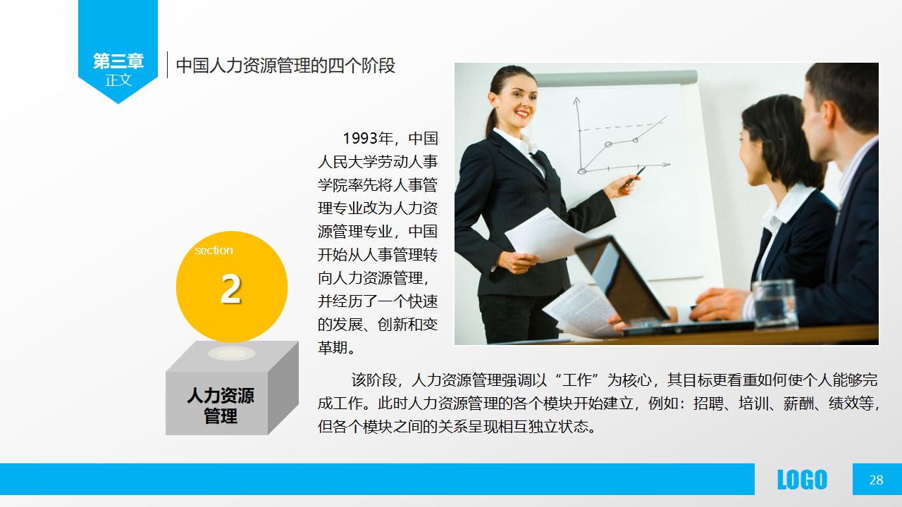 图片[28]-人力资源部内训之《人力资源概述》PPT下载-8PPT