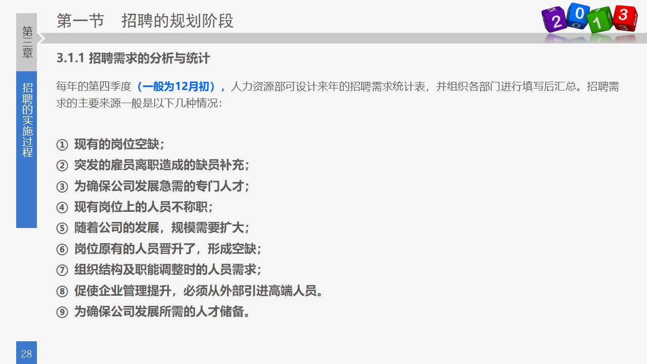 图片[28]-人力资源部内训之八，员工招聘实务PPT下载-8PPT