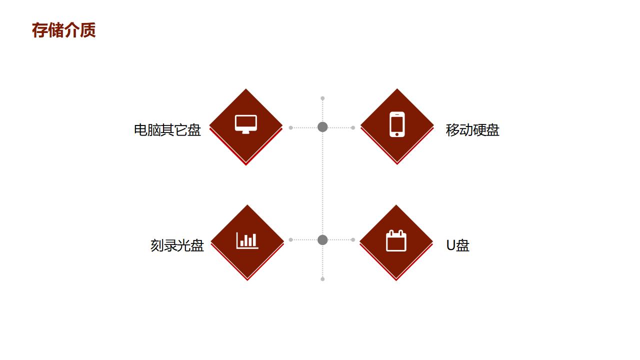 图片[29]-档案管理培训PPT模板下载-8PPT