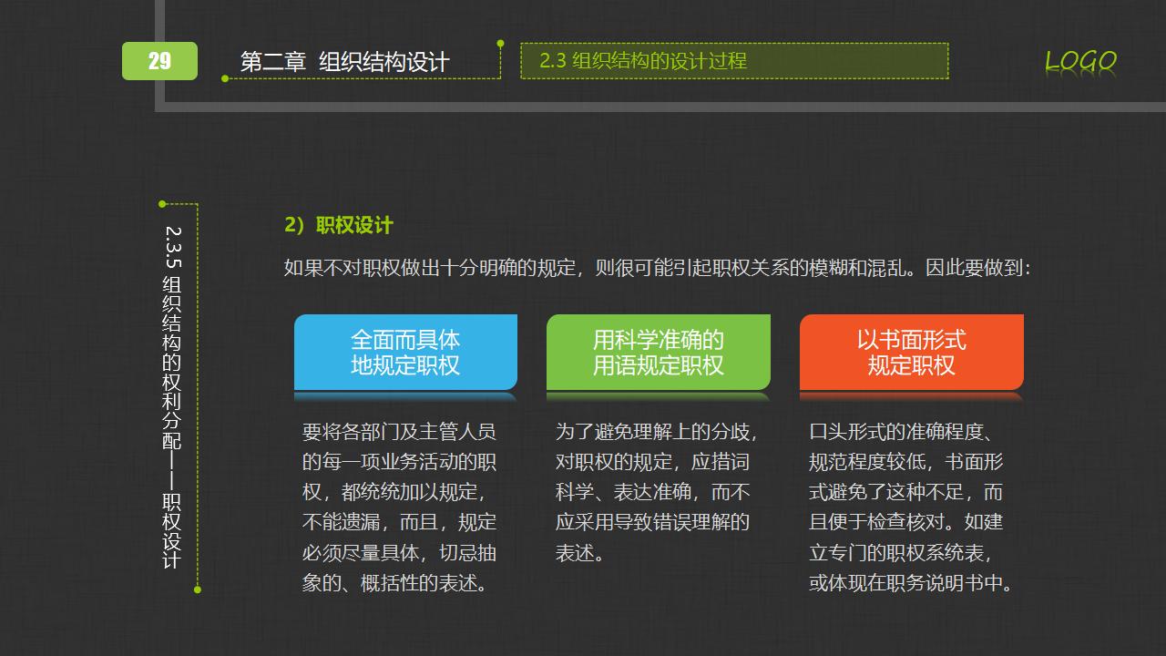 图片[29]-人力资源部内训之《组织管理实务》PPT下载-8PPT