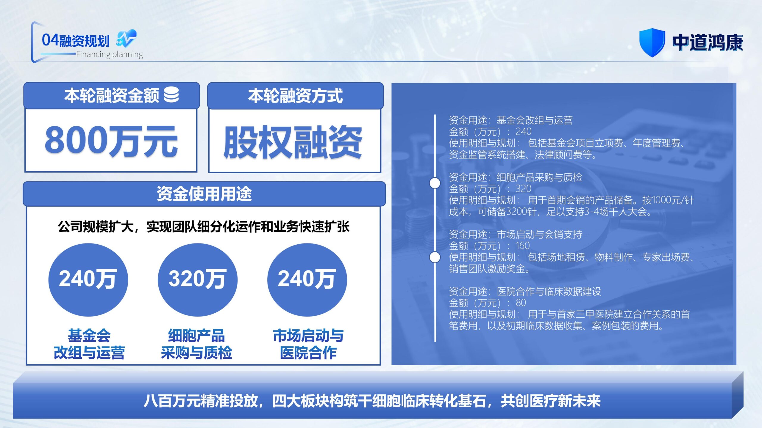 图片[29]-（新）1107中道鸿康干细胞临床转化平台商业计划书(1)(1)-8PPT
