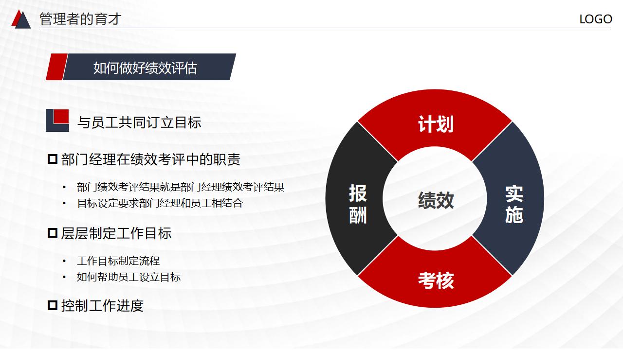 图片[30]-非人力资源部门的人力资源管理PPT下载-8PPT