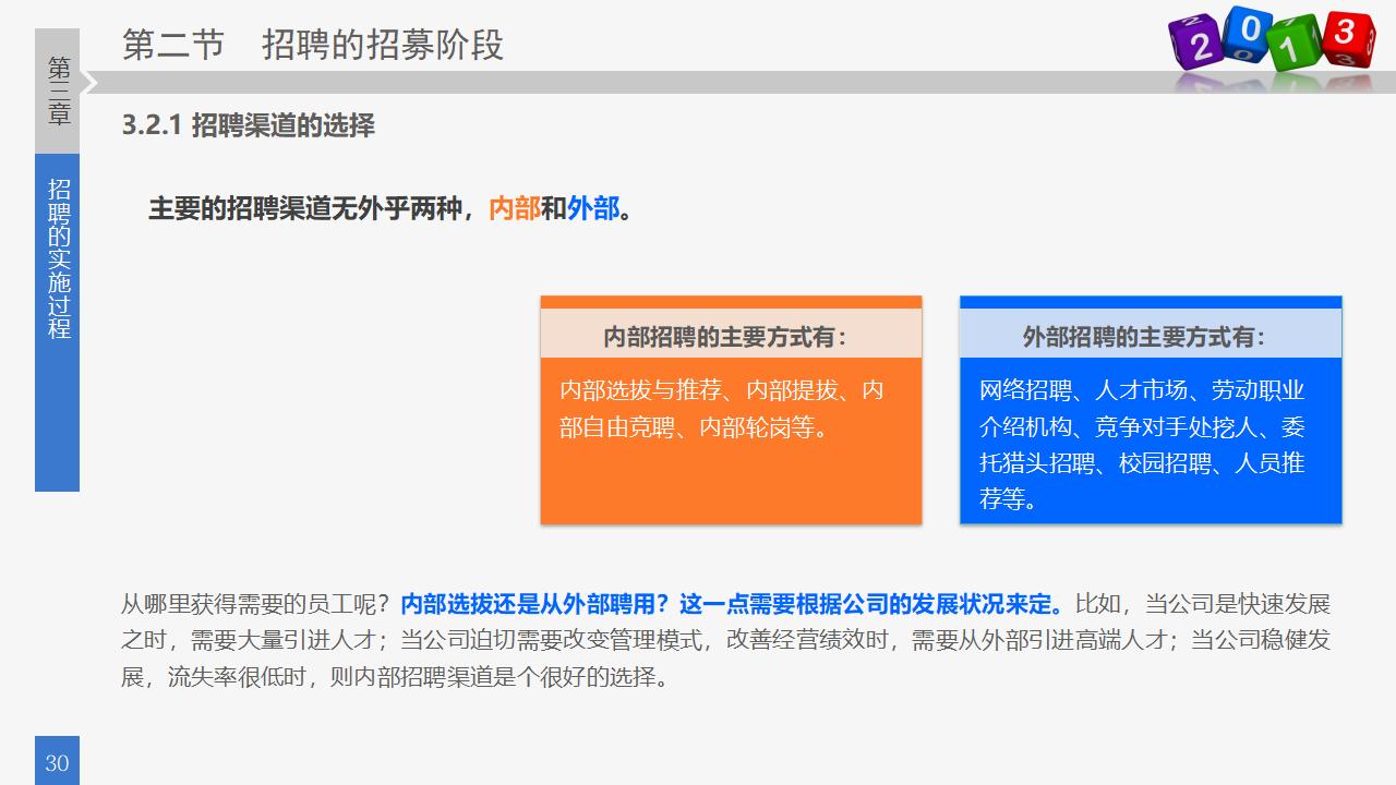 图片[30]-人力资源部内训之八，员工招聘实务PPT下载-8PPT