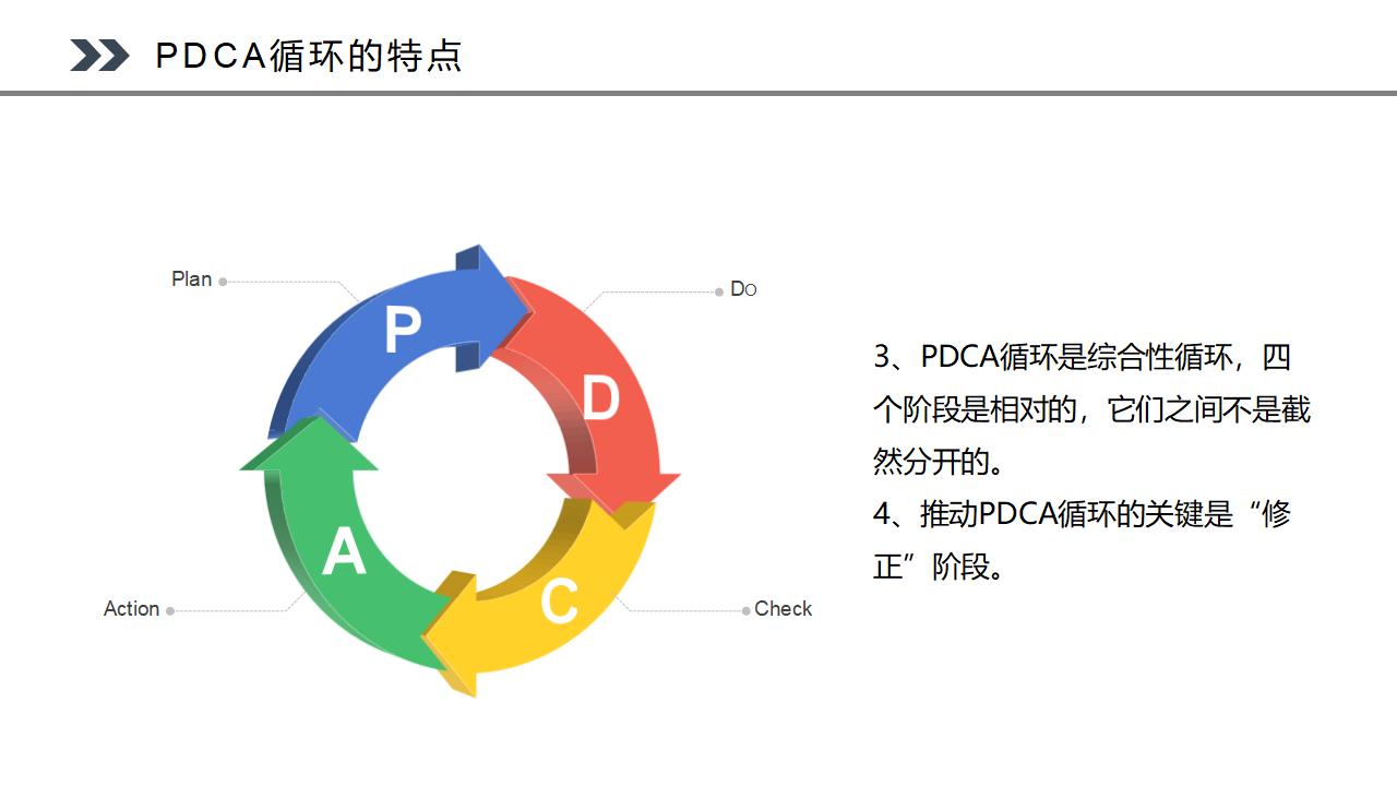 图片[30]-PDCA循环工作方法培训PPT模板下载-8PPT