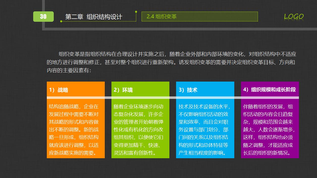 图片[30]-人力资源部内训之《组织管理实务》PPT下载-8PPT