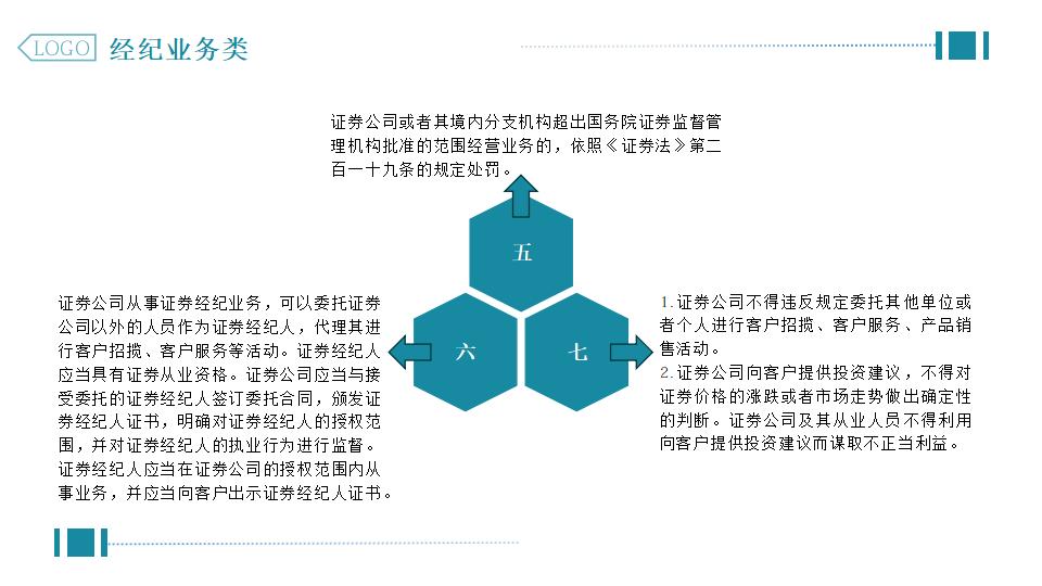 图片[31]-绿色写字楼背景企业合规管理PPT模板下载-8PPT