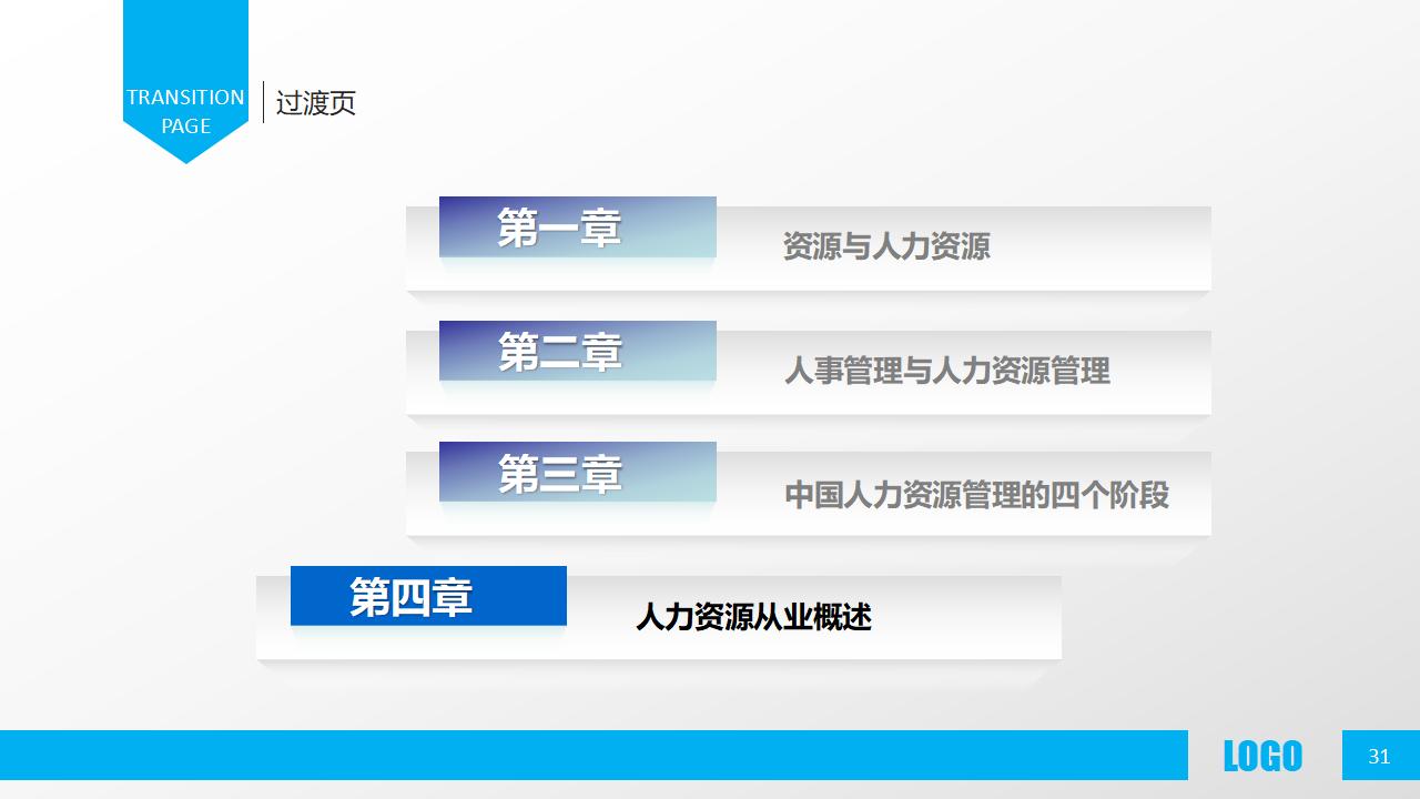 图片[31]-人力资源部内训之《人力资源概述》PPT下载-8PPT