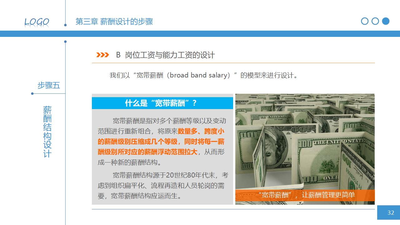 图片[32]-人力资源管理之：简明薪资薪酬设计PPT课件下载-8PPT