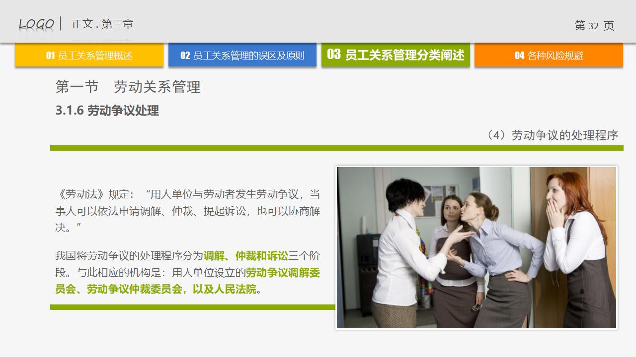 图片[32]-人力资源管理培训-员工关系管理PPT下载-8PPT