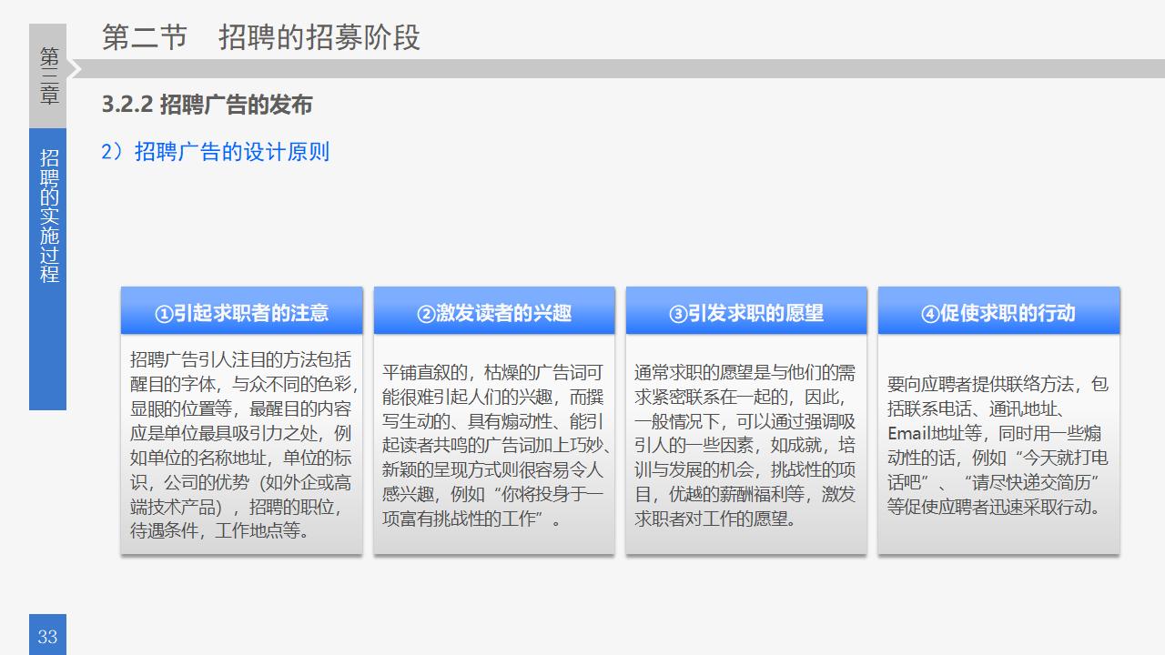 图片[33]-员工招聘实务培训PPT课件-8PPT