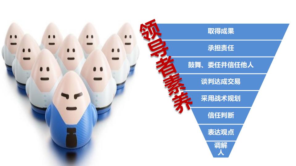 图片[33]-团队合作PPT课件-8PPT