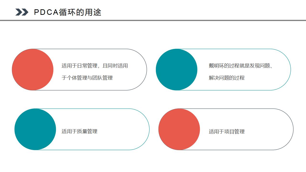 图片[33]-PDCA循环工作方法培训PPT模板下载-8PPT