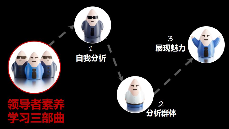 图片[34]-团队合作PPT课件-8PPT
