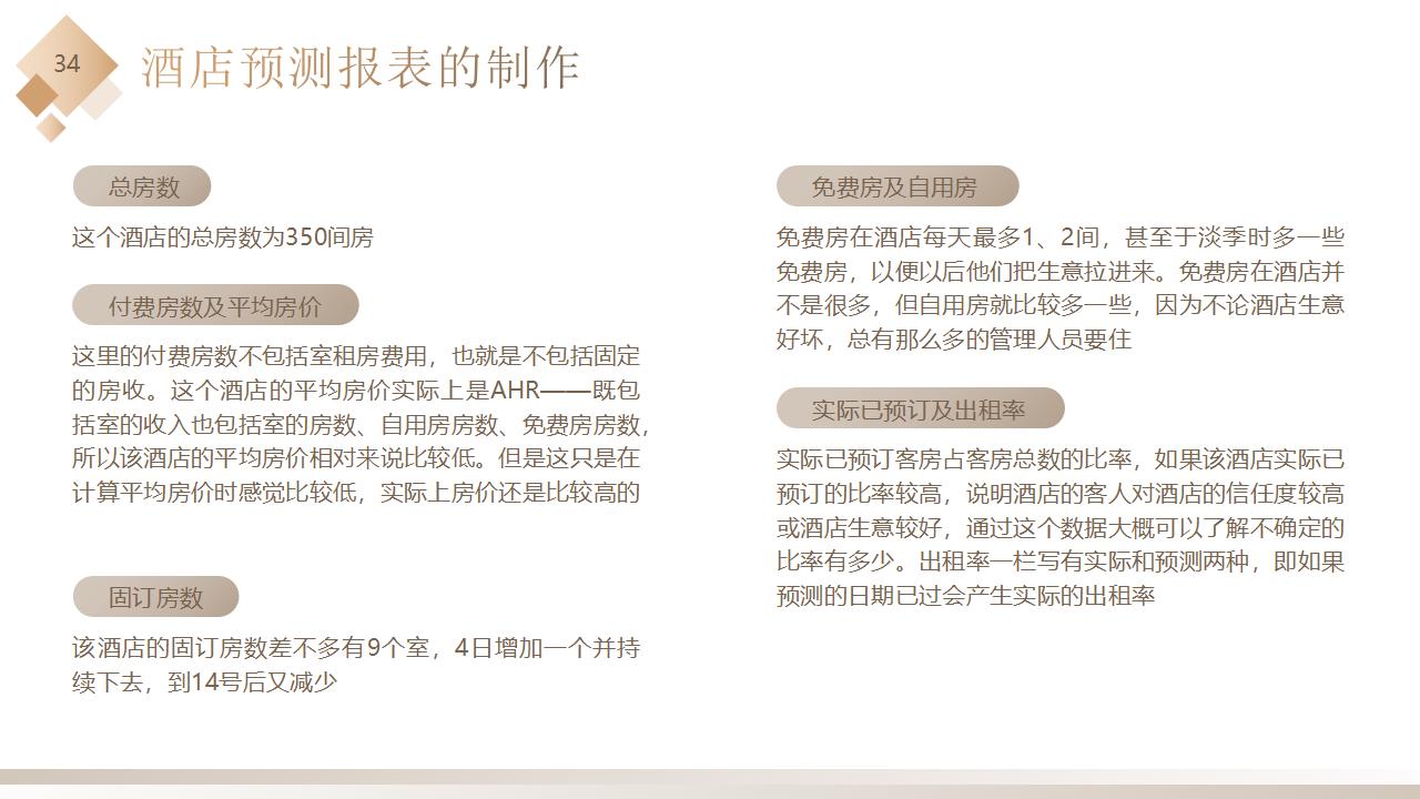 图片[34]-棕色精致酒店卧房背景的酒店收益管理PPT模板下载-8PPT