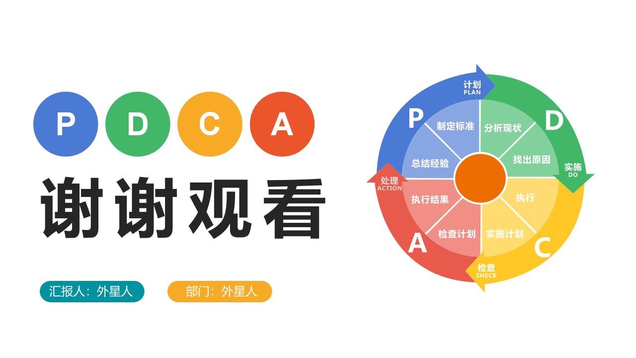 图片[34]-PDCA循环工作方法培训PPT模板下载-8PPT