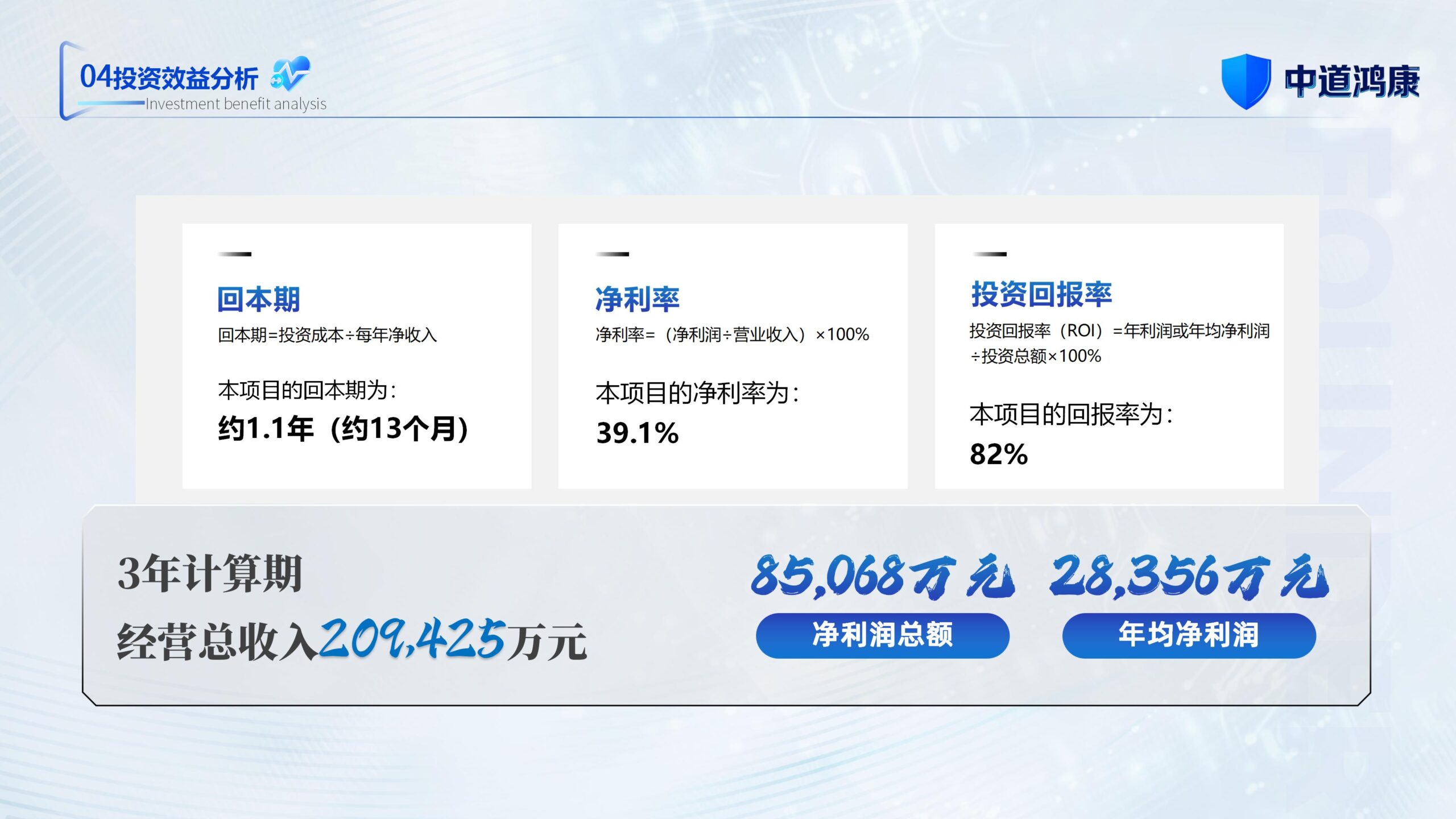 图片[34]-（新）1107中道鸿康干细胞临床转化平台商业计划书(1)(1)-8PPT